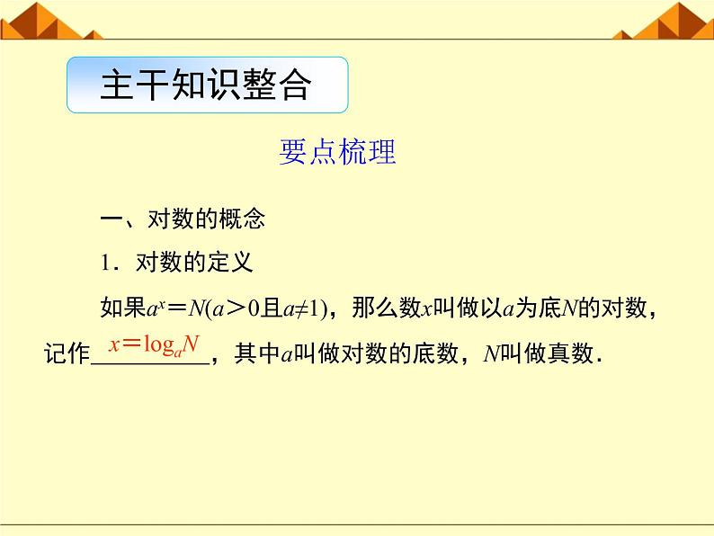 沪教版（上海）高中数学高一下册 4.6 对数函数_课件19第2页