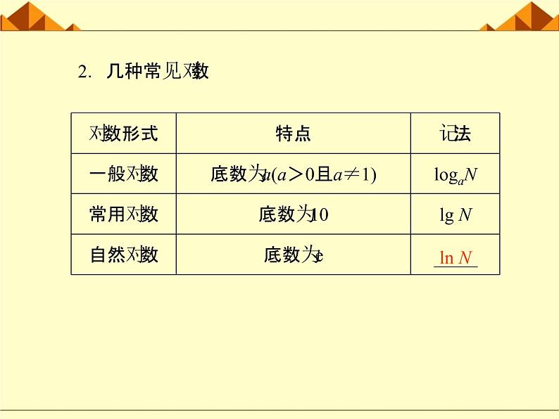 沪教版（上海）高中数学高一下册 4.6 对数函数_课件19第3页