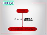 沪教版（上海）高中数学高一下册 6.3 函数y=Asin（ωx+φ）图像与性质（课件）