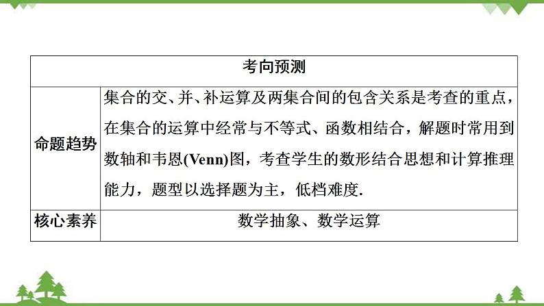 2022新高考数学（江苏专用）一轮总复习课件：第一章+第1讲　集合的概念与运算04