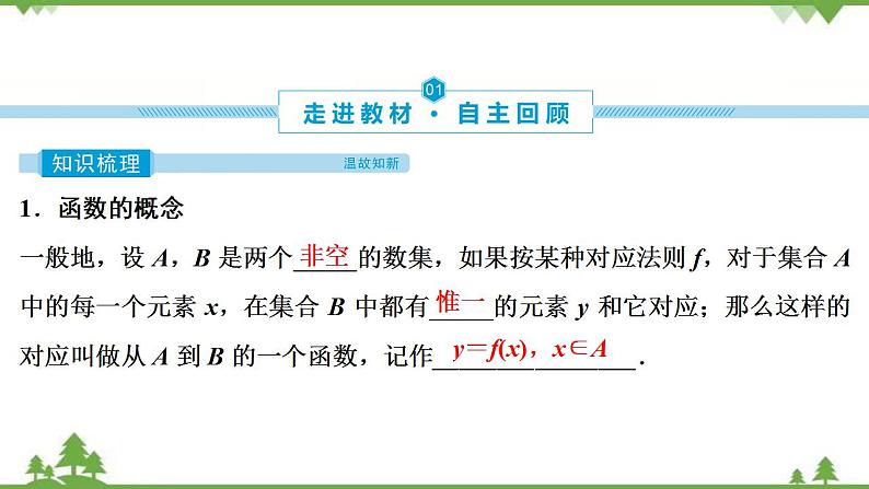 2022新高考数学（江苏专用）一轮总复习课件：第三章+第1讲　函数及其表示04