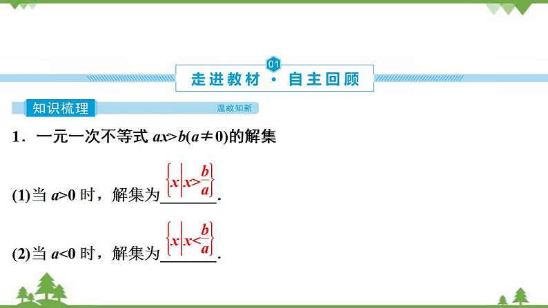2022新高考数学（江苏专用）一轮总复习课件：第二章+第2讲　一元二次不等式及其解法第4页