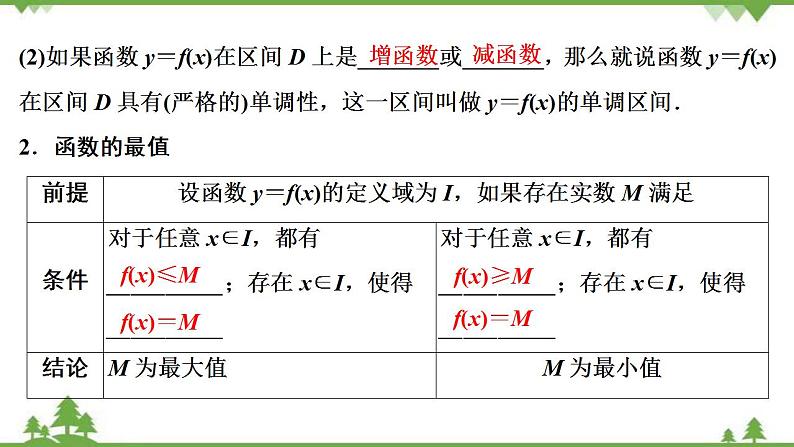 2022新高考数学（江苏专用）一轮总复习课件：第三章+第2讲　函数的单调性与最值05