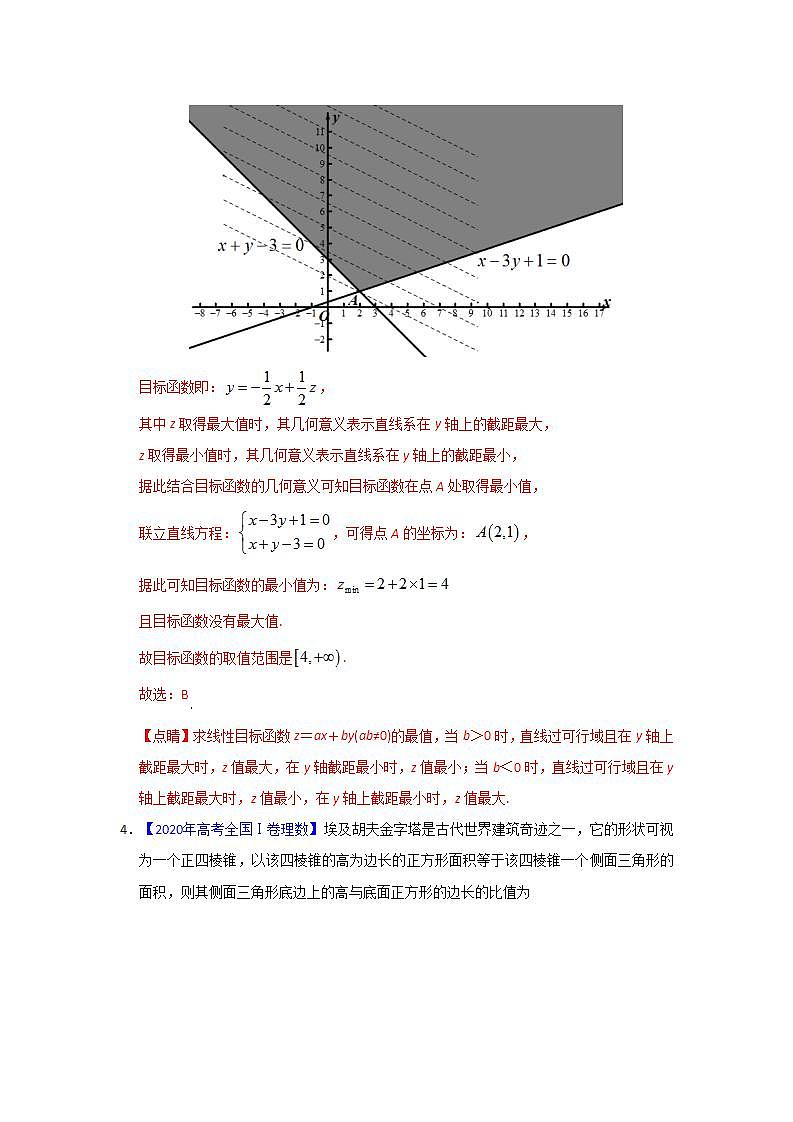 三年高考（2019-2021）数学（理）试题分项汇编——专题13 不等式、推理与证明（教师版）第3页