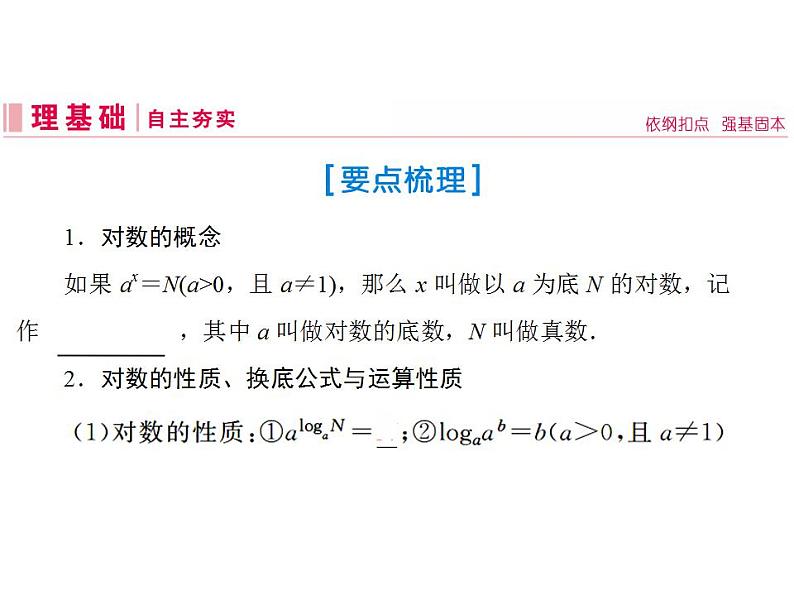 新人教A版高考数学一轮复习第二章函数、导数及其应用第5节对数与对数函数课件第3页