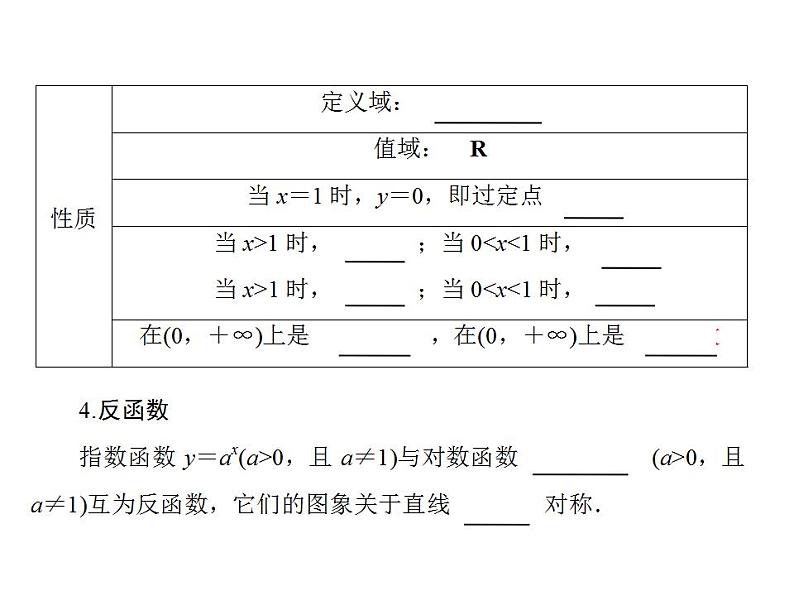 新人教A版高考数学一轮复习第二章函数、导数及其应用第5节对数与对数函数课件第7页