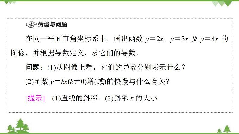 2020-2021学年新教材人教B版数学选择性必修第三册课件：第6章　6.1　6.1.3　基本初等函数的导数第4页