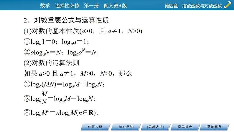 新教材2021-2022学年人教A版数学必修第一册课件：第四章　指数函数与对数函数+章末素养提升第8页