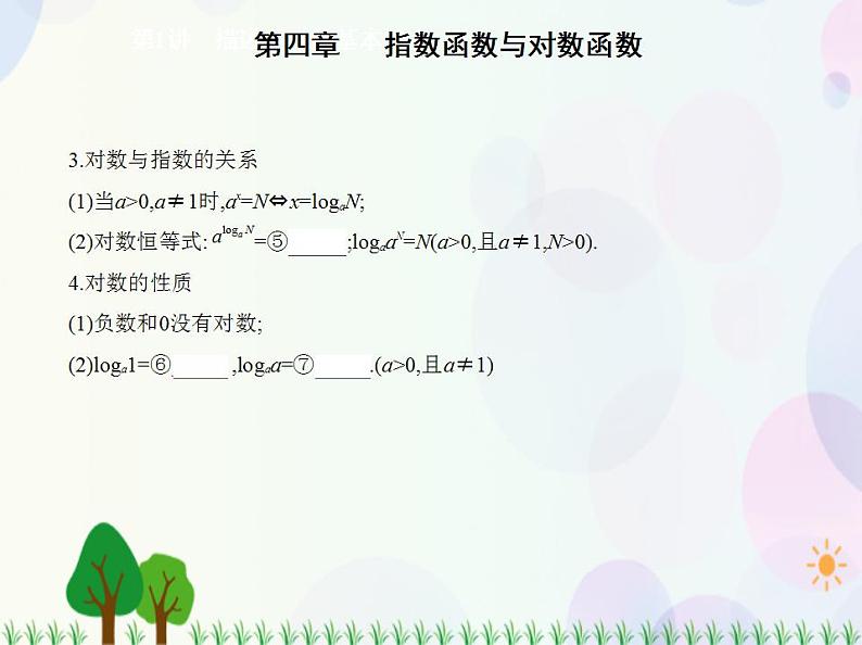 新教材2022版数学人教A版必修第一册课件：4.3　对数03