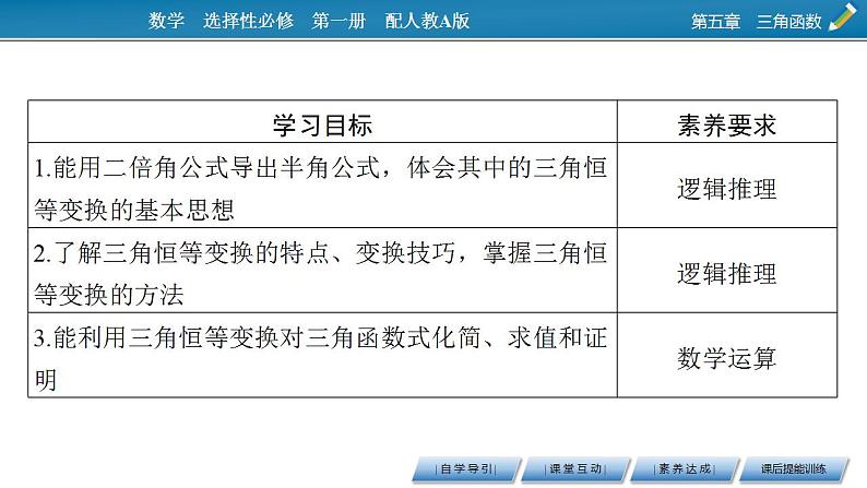 新教材2021-2022学年人教A版数学必修第一册课件：5.5.2+简单的三角恒等变换第2页