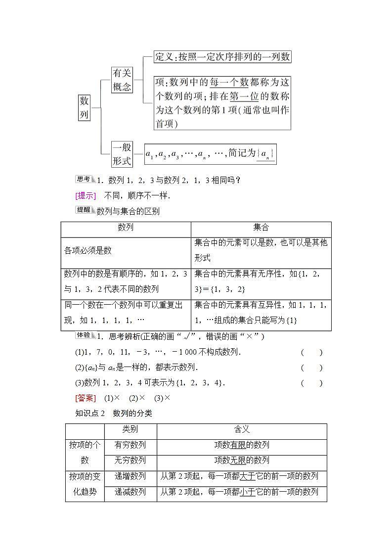 2020-2021学年新教材人教B版数学选择性必修第三册学案：第5章　5.1　5.1.1　数列的概念+Word版含答案02