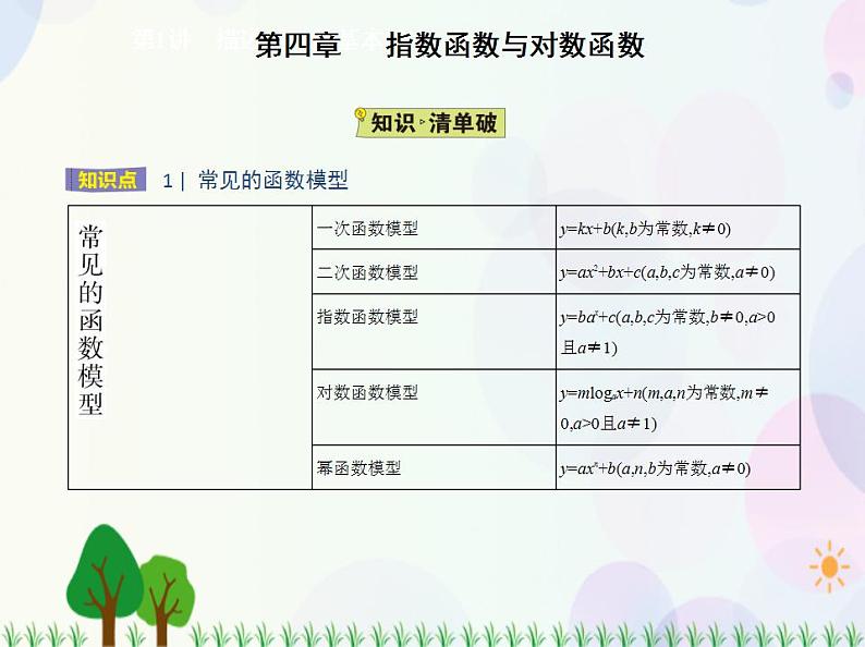 新教材2022版数学人教A版必修第一册课件：4.5.3　函数模型的应用02