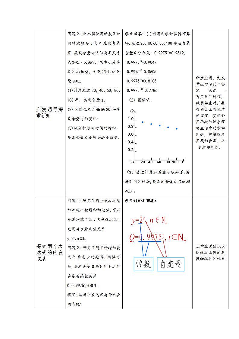 高中数学北师大版必修1 第三章 1 正整数指数函数 教案1第3页