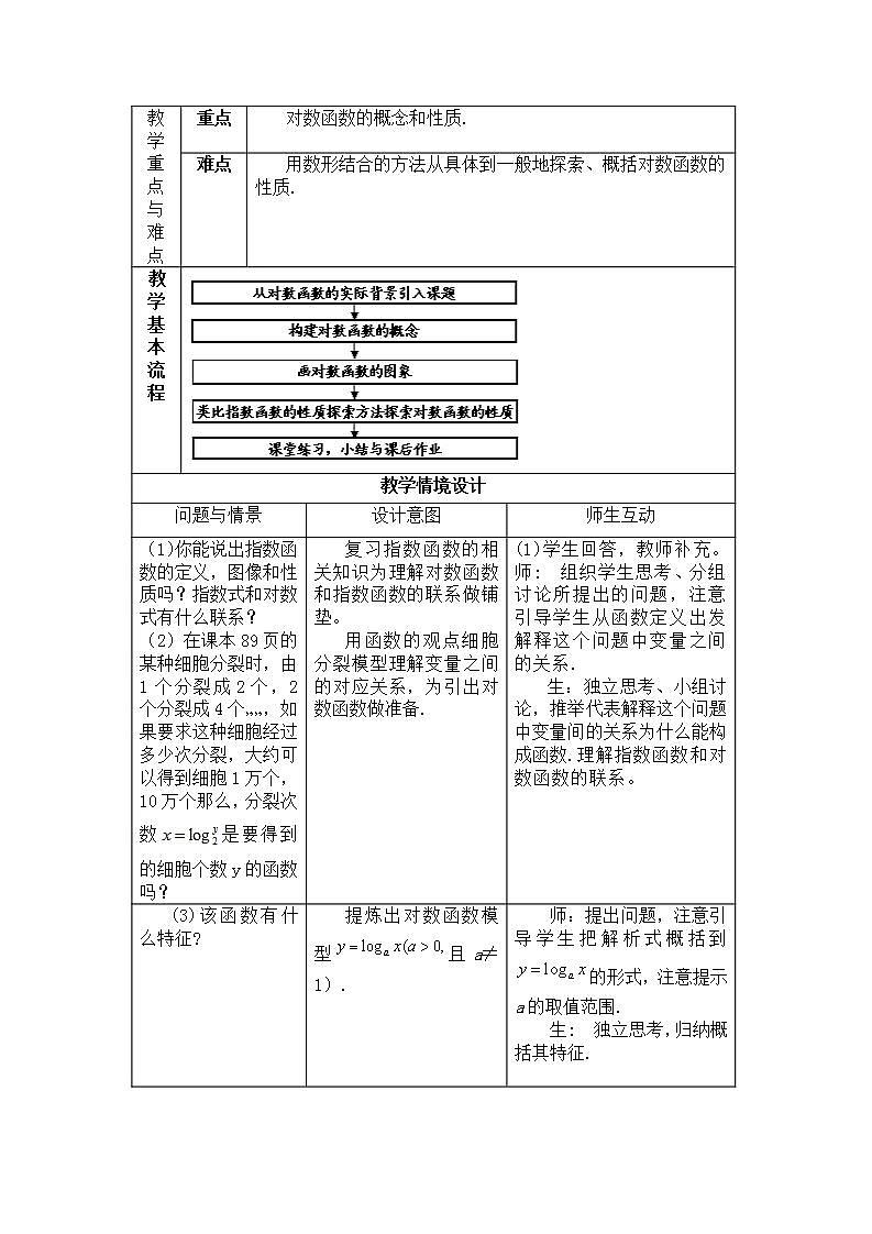 高中数学北师大版必修1 第三章 5.3 对数函数的图像和性质 教案4第2页