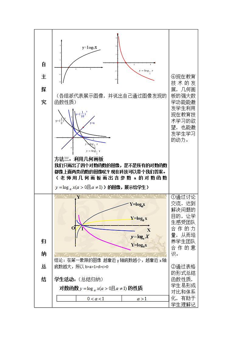高中数学北师大版必修1 第三章 5.3 对数函数的图像和性质 教案503