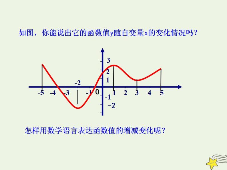 高中数学北师大版必修1 第二章 3 函数的单调性 课件（24张）06