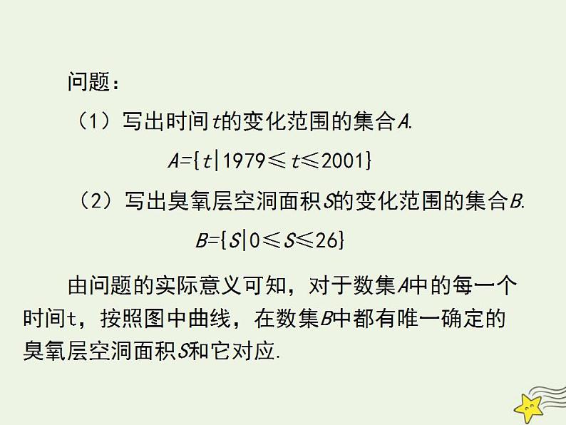 高中数学北师大版必修1 第二章 2.1 函数概念 课件（19张）第6页