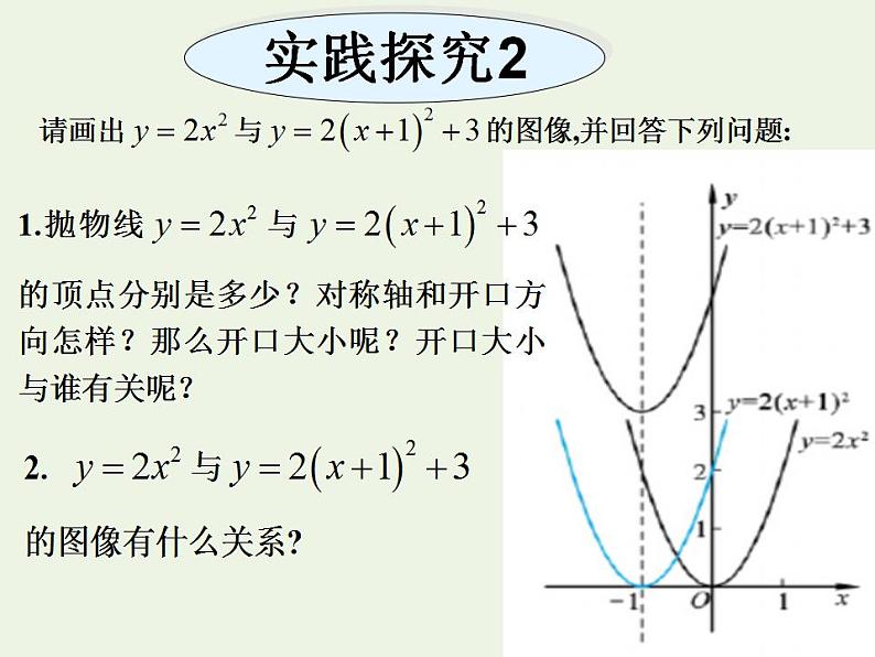 高中数学北师大版必修1 第二章 4.1 二次函数的图像 课件（20张）08