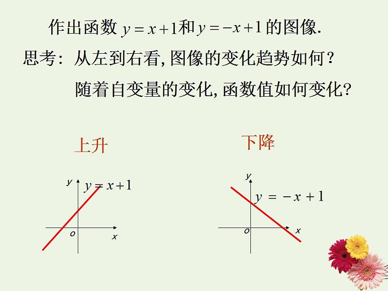 高中数学北师大版必修1 第二章 3 函数的单调性 课件（18张）第3页