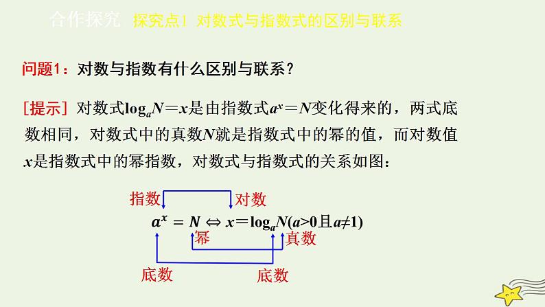 高中数学北师大版必修1 第三章 4.1 对数及其运算 课件 （18张）06