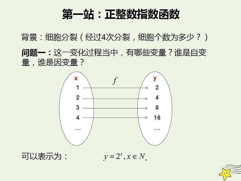 高中数学北师大版必修1 第三章 5.1 对数函数的概念 课件（10张）第2页