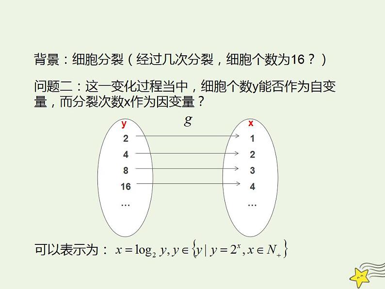 高中数学北师大版必修1 第三章 5.1 对数函数的概念 课件（10张）第3页