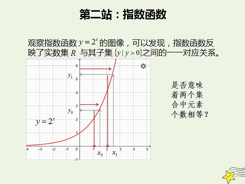 高中数学北师大版必修1 第三章 5.1 对数函数的概念 课件（10张）第5页