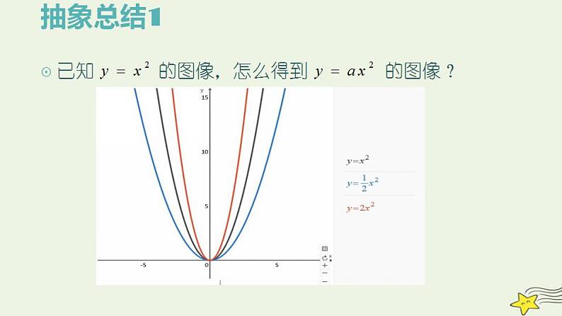 高中数学北师大版必修1 第二章 4.1 二次函数的图像 课件（16张）05