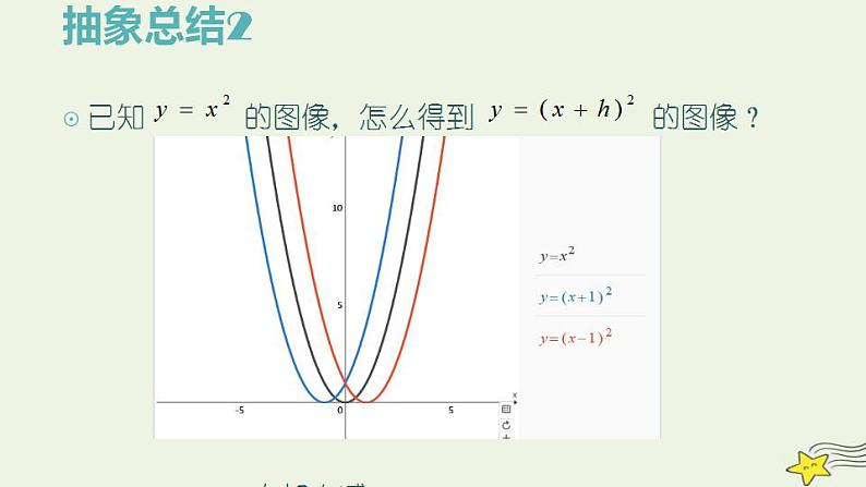 高中数学北师大版必修1 第二章 4.1 二次函数的图像 课件（16张）06