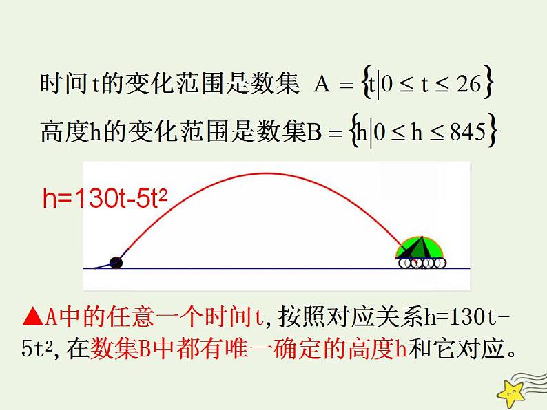高中数学北师大版必修1 第二章 2.1 函数概念 课件（28张）06