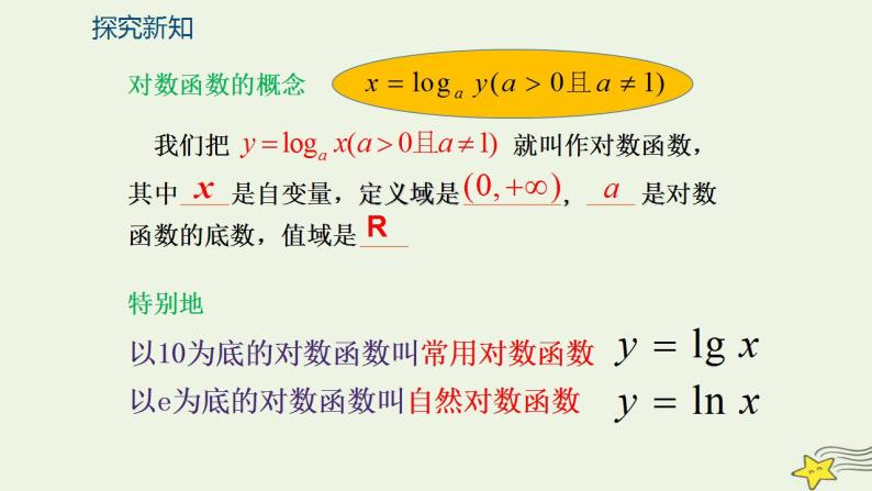 高中数学北师大版必修1 第三章 5.1 对数函数的概念 课件（20张）06