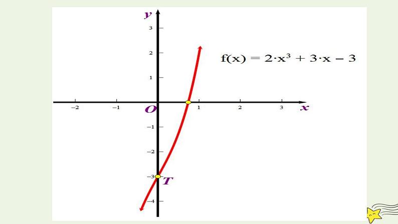 高中数学北师大版必修1 第四章 1.2 利用二分法求方程的近似解 课件（18张）第5页