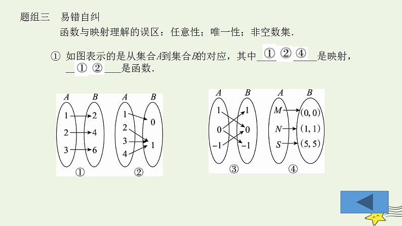 高中数学北师大版必修1 第二章 2.1 函数概念 课件（16张）07