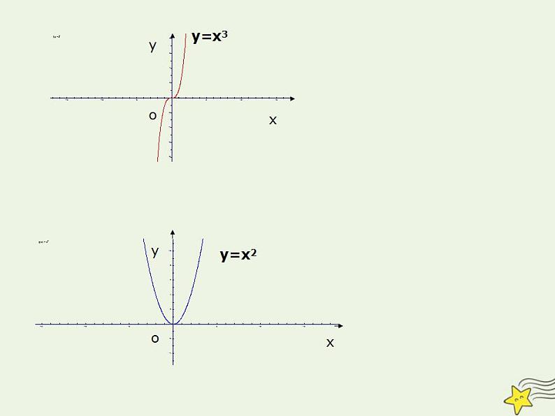 高中数学北师大版必修1 第二章 5 简单的幂函数 课件（15张）第6页