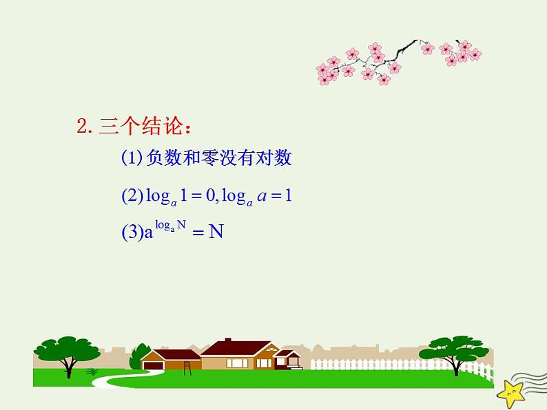 高中数学北师大版必修1 第三章 4.1 对数及其运算 课件（22张）第4页