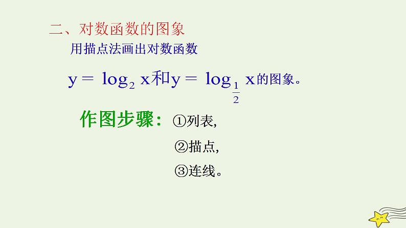 高中数学北师大版必修1 第三章 5.3 对数函数的图像和性质 课件（17张）03