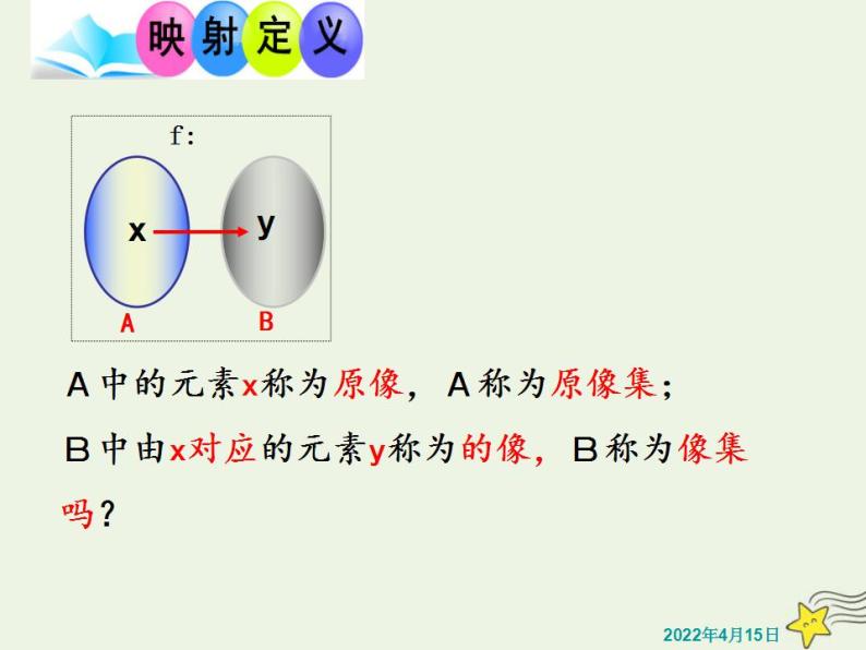 高中数学北师大版必修1 第二章 2.3 映射 课件（15张）06