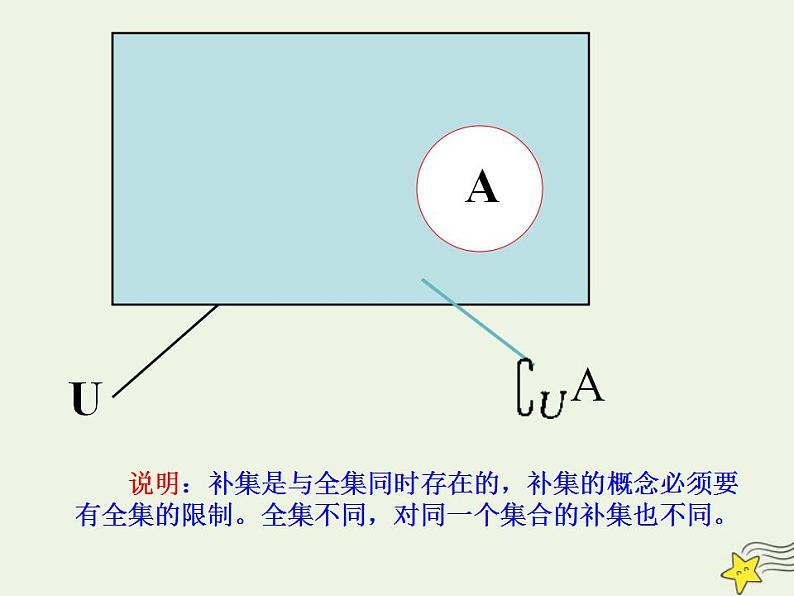 高中数学北师大版必修1 第一章 3.2 全集与补集 课件（14张）06