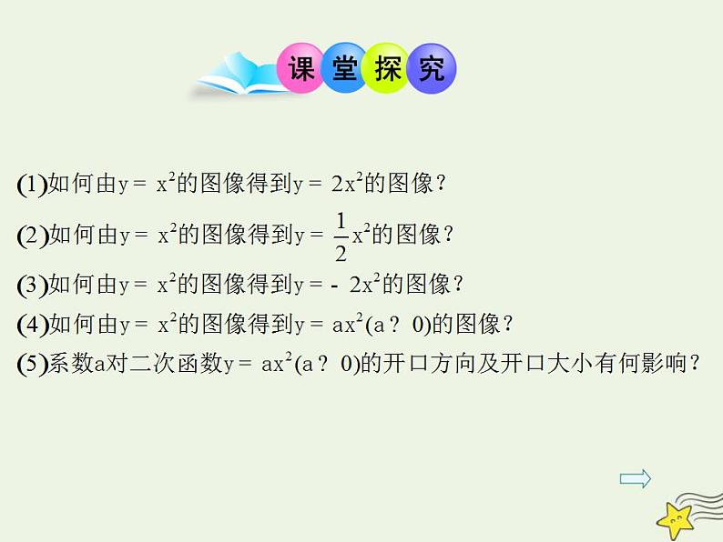 高中数学北师大版必修1 第二章 4.1 二次函数的图像 课件（21张）06