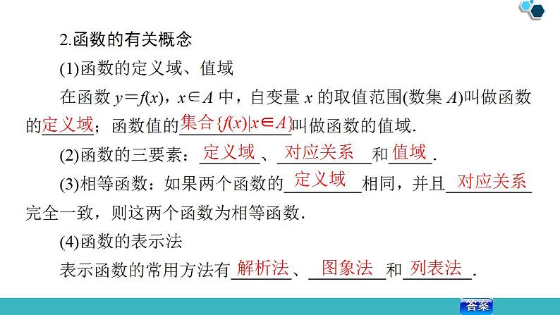 2020版一轮数学：2.1-函数及其表示ppt课件（含答案）第7页