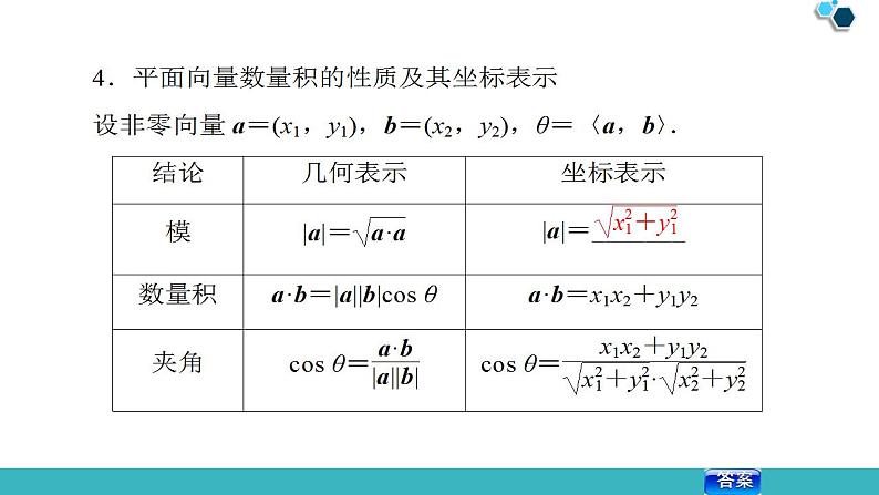 2020版一轮数学：4.3-平面向量的数量积与平面向量应用举例课件PPT08