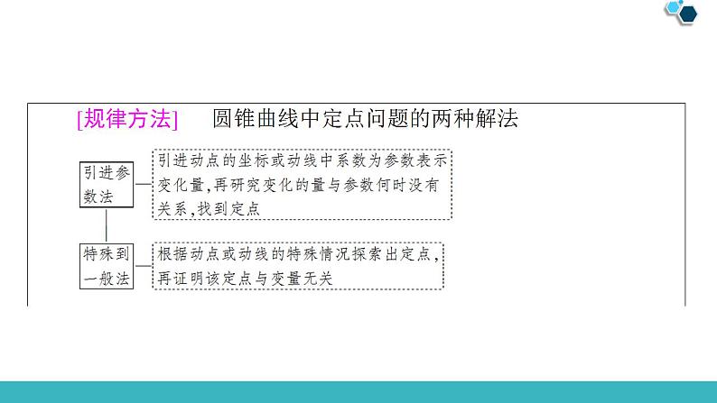 2020版一轮数学：8.8.3-定点、定值、探索性问题课件（含答案）第8页