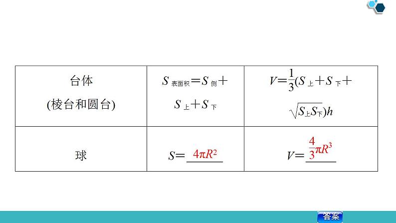 2020版一轮数学：7.2-空间几何体的表面积与体积课件PPT第8页