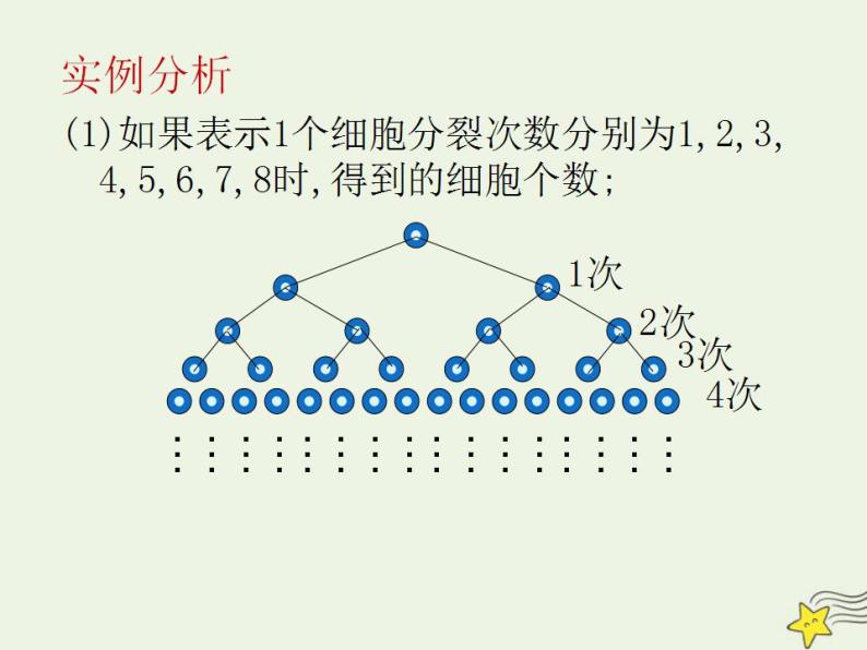 高中数学北师大版必修1 第三章 1 正整数指数函数 课件（18张）03