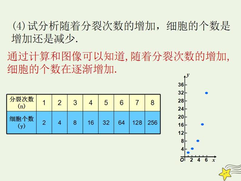 高中数学北师大版必修1 第三章 1 正整数指数函数 课件（18张）07