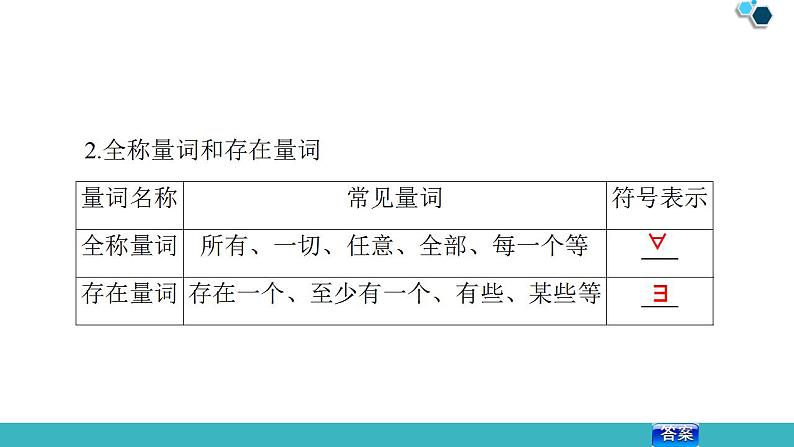 2020版一轮数学：1.3-简单的逻辑联结词、全称量词与存在量词课件PPT第6页