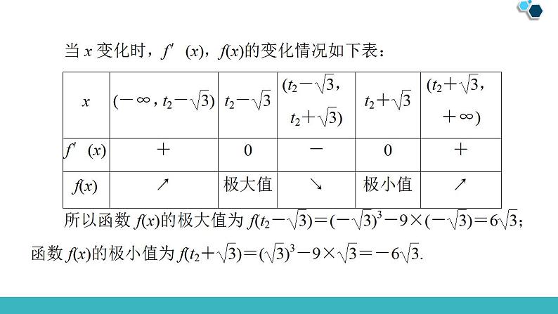 2020版一轮数学大题增分（1）函数与导数中的高考热点问题课件PPT06