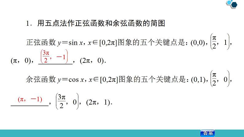 2020版一轮数学：3.3-三角函数的图象与性质ppt课件（含答案）第5页