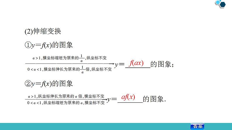2020版一轮数学：2.7-函数的图象ppt课件（含答案）07