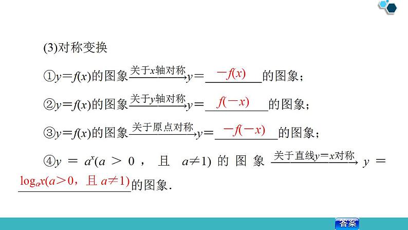 2020版一轮数学：2.7-函数的图象ppt课件（含答案）08